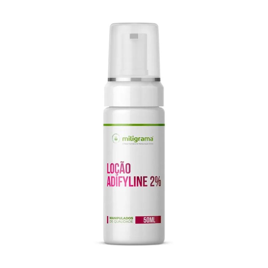 Miligrama Loção com Adifyline 2% Curvas Perfeitas 50ml