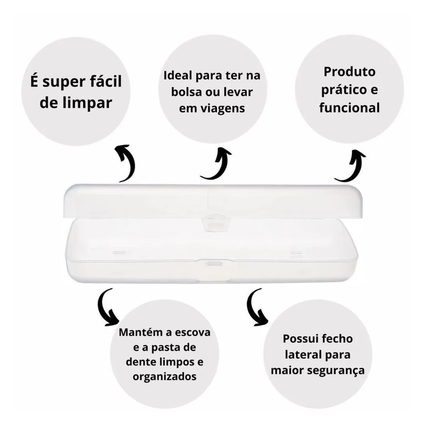 Escova Porta e Pasta de Dente Ricca Beauty Trip Cores Sortidas Cód.3340