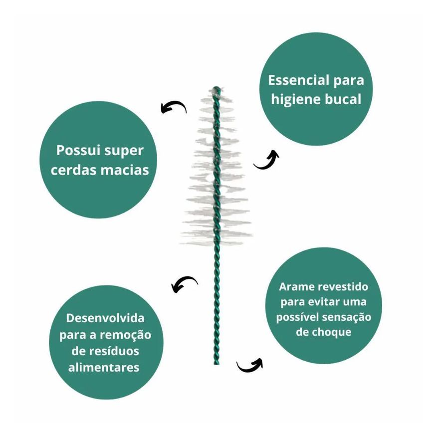 Interdental Refil Cônico Kess Ø 3 A 7mm C/6un Cód.1993