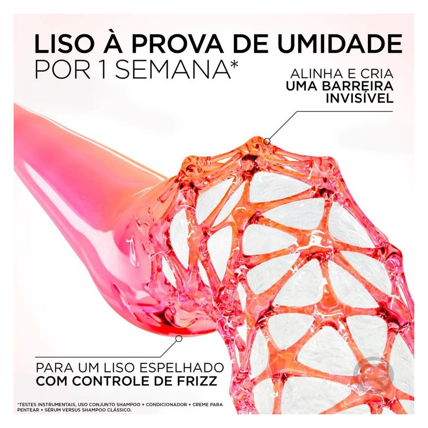 L'oreal Kit L'Oréal Paris Elseve Liso dos Sonhos Sérum Leave-In 100ml 2 unidades