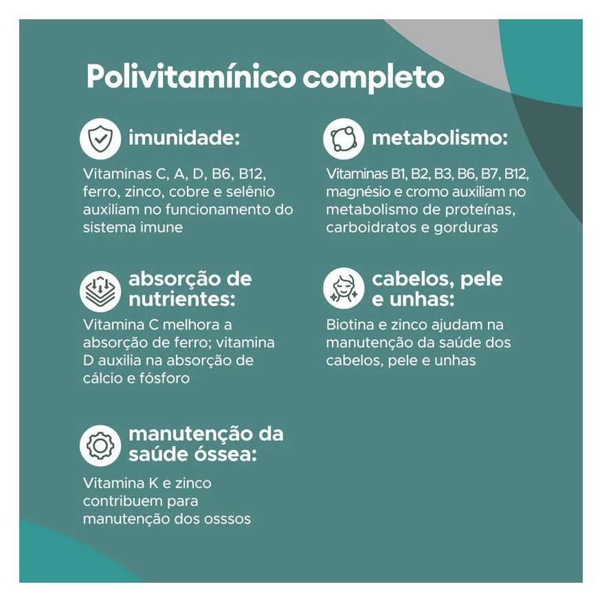 Bariátrico Polivitamínico Bwell Bari Balance 100 Cápsulas