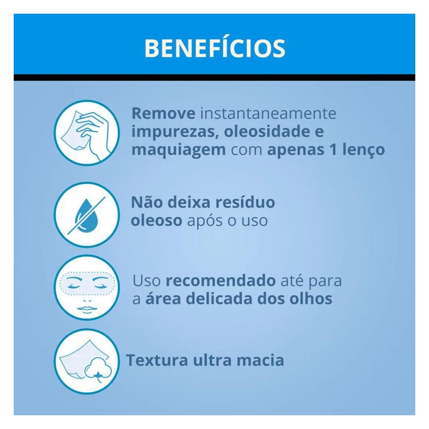 Neutrogena Deep Clean Lenço Demaquilante
