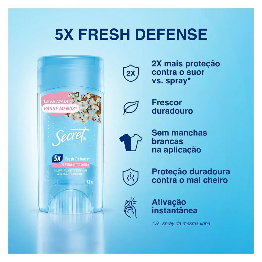 Antitranspirante Desodorante Stick Gel Secret Powder Protect Cotton Feminino 48h 73g