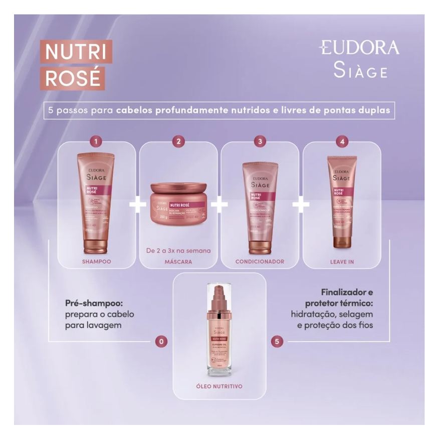 Capilar Óleo Siàge Nutri Rose 60ml