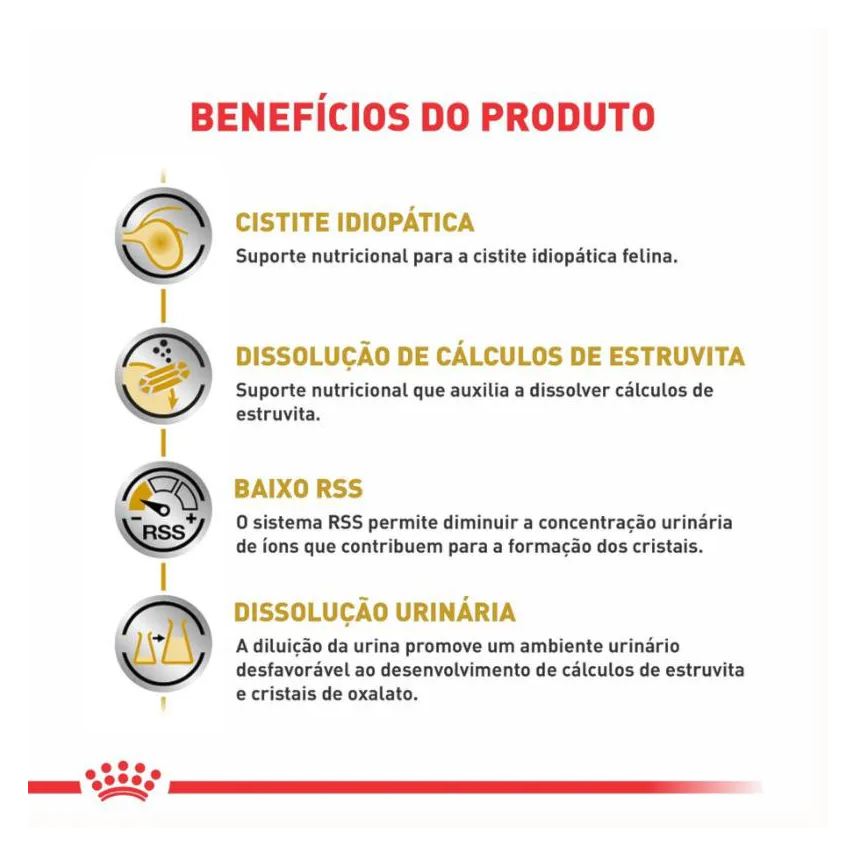 Kit 3 Sachê Royal Canin V.diet Urinary S/O Gato Adulto 85g