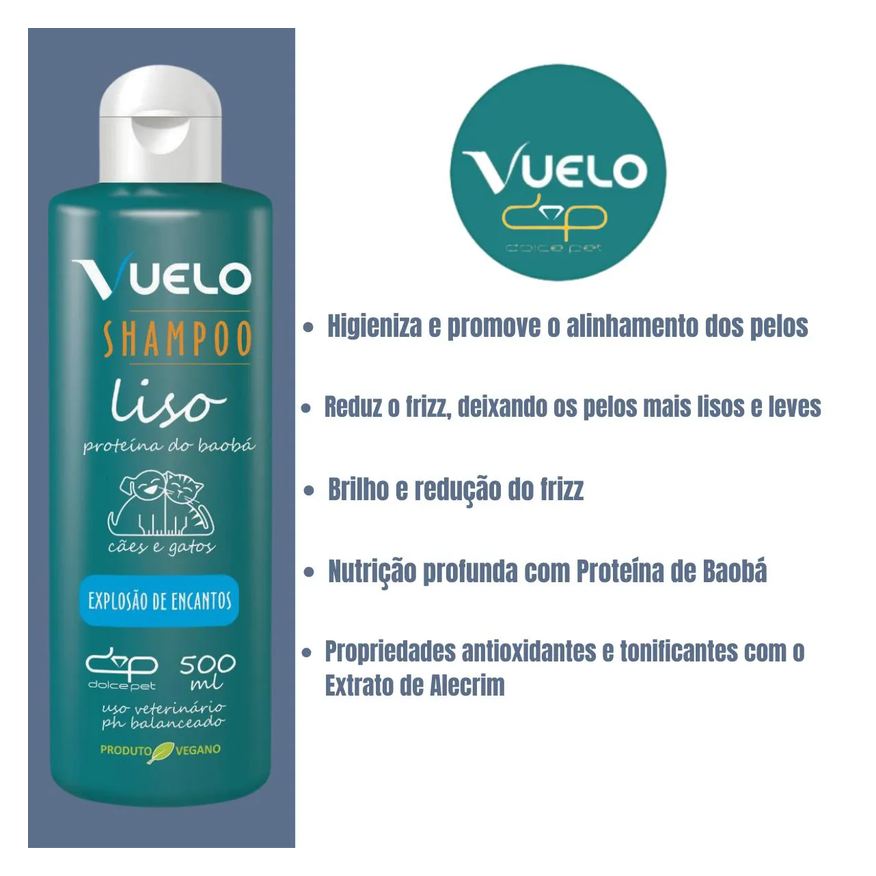 Vuelo Kit Shampoo Liso + Fluído Desembaraçador + Banho a Seco – Cuidados Completos para o Seu Pet