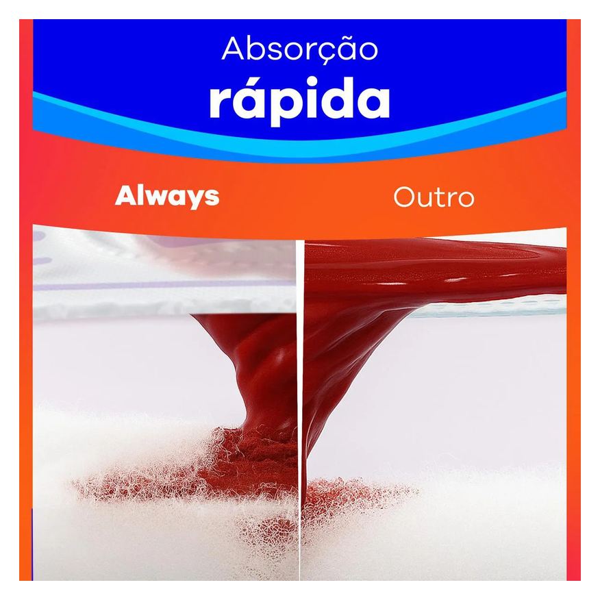 Always Absorvente Dia Ultra Suave com Abas 16 unidades
