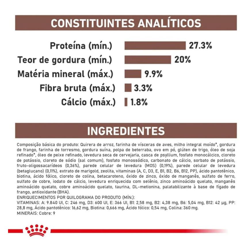 Royal Ração Canin Dieta Veterinária Gastrointestinal Puppy para Cães Filhotes 2,0kg