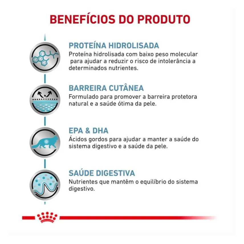 Royal Ração Canin Dieta Veterinária Hipoalergênica para Gatos Adultos 4kg