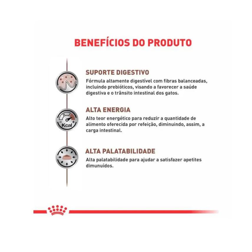 Royal Ração Canin Veterinary Diet Gastrointestinal para Gatos Adultos 4,0kg
