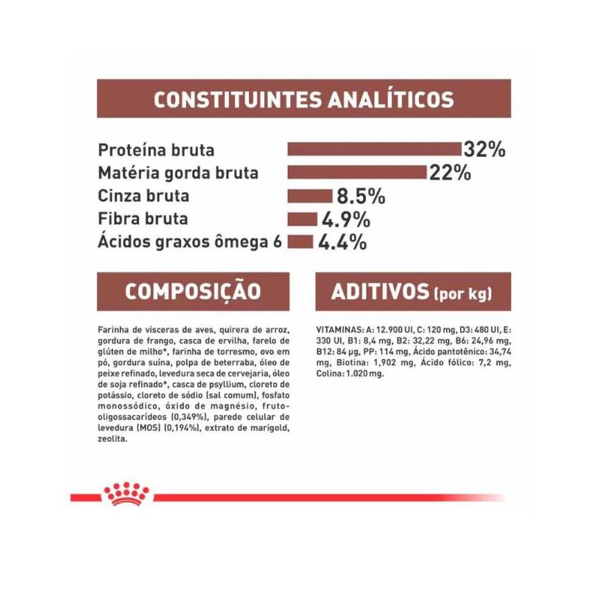 Royal Ração Canin Veterinary Diet Gastrointestinal para Gatos Adultos 4,0kg