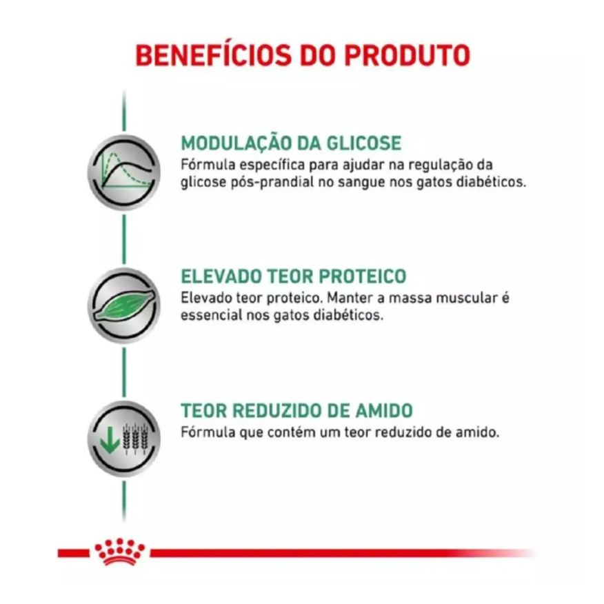 Royal Ração Canin Veterinary Diet Satiety Controle de Peso para Gatos 400g