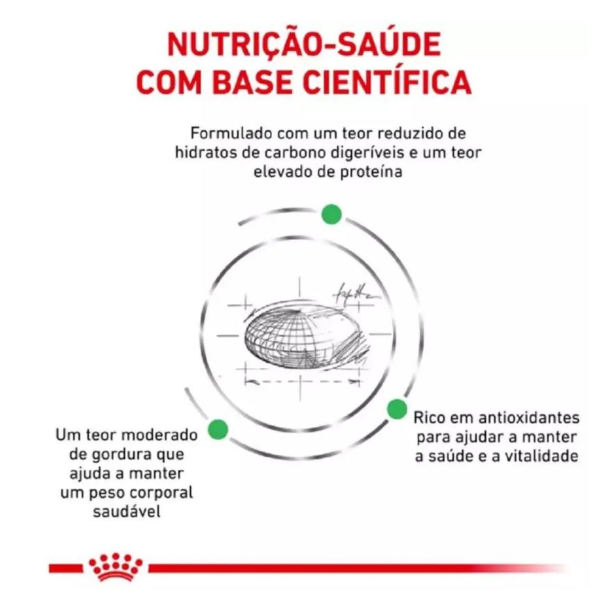 Royal Ração Canin Veterinary Diet Satiety Controle de Peso para Gatos 400g