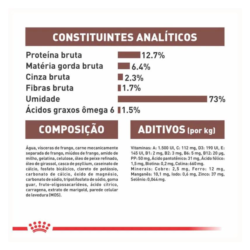 Úmida Ração Lata Royal Canin Dieta Veterinária Recovery para Cães e Gatos Adultos 195g