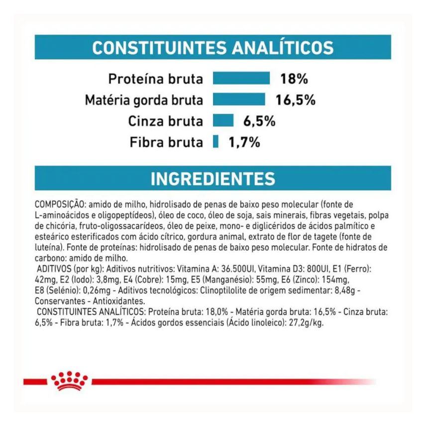 Royal Ração Canin Dieta Veterinária Anallergenic para Cães Adultos 4kg
