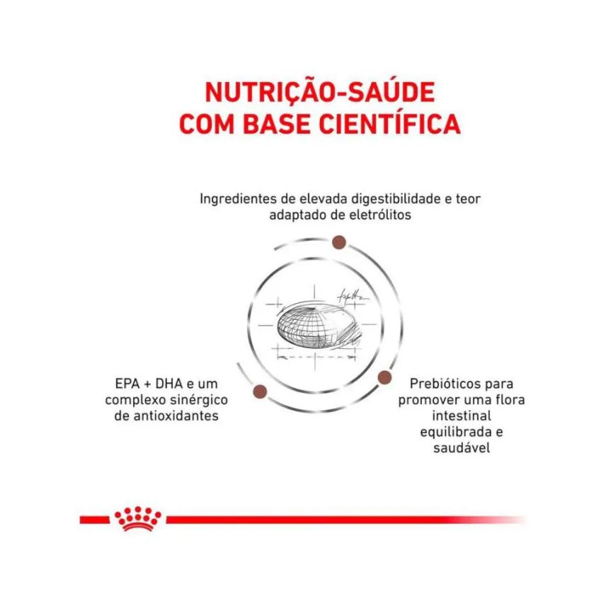 Royal Ração Canin Dieta Veterinária Gastrointestinal High Fibre para Cães Adultos 2,0kg