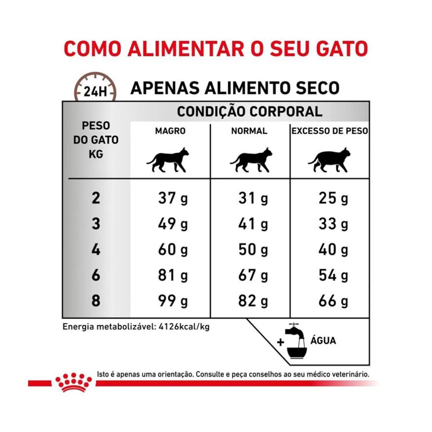 Royal Ração Canin Dieta Veterinária Hepatic para Gatos Adultos com Insuficiência Hepática 1,5kg