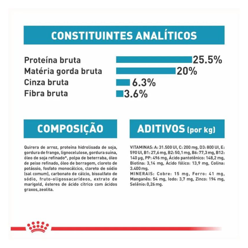 Royal Ração Canin Dieta Veterinária Hipoalergênica para Gatos Adultos 1,5kg