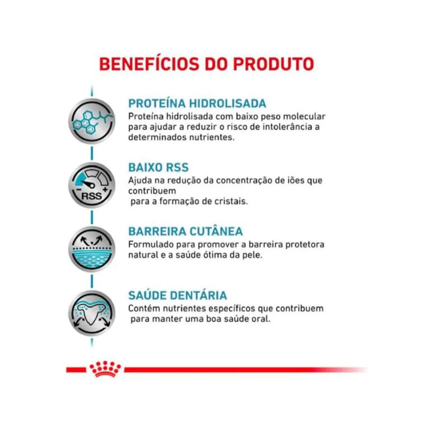 Royal Ração Canin Dieta Veterinária Hipoalergênica Small Dog para Cães Adultos de Pequeno Porte 7,5kg