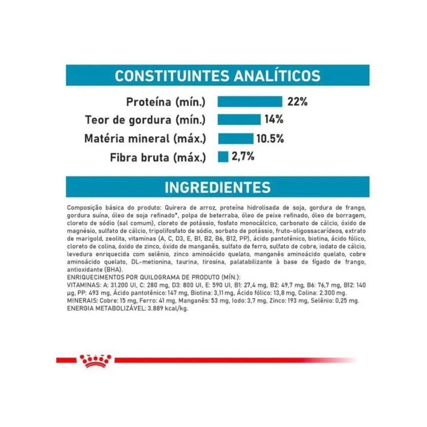Royal Ração Canin Dieta Veterinária Hipoalergênica Small Dog para Cães Adultos de Pequeno Porte 7,5kg