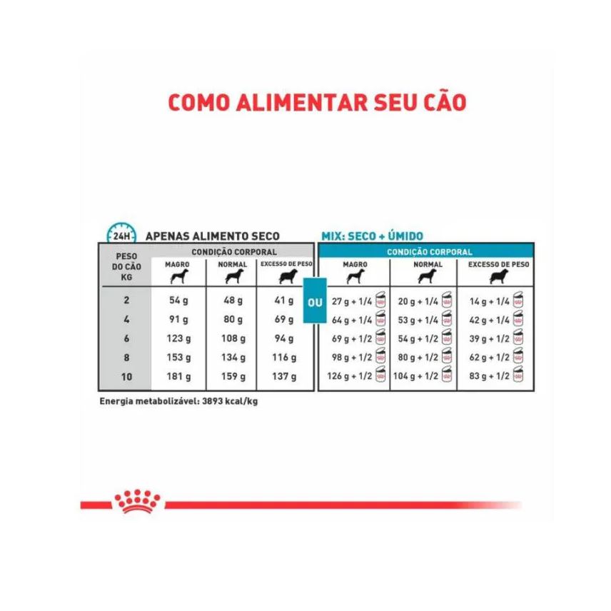 Royal Ração Canin Dieta Veterinária Hipoalergênica Small Dog para Cães Adultos de Pequeno Porte 7,5kg