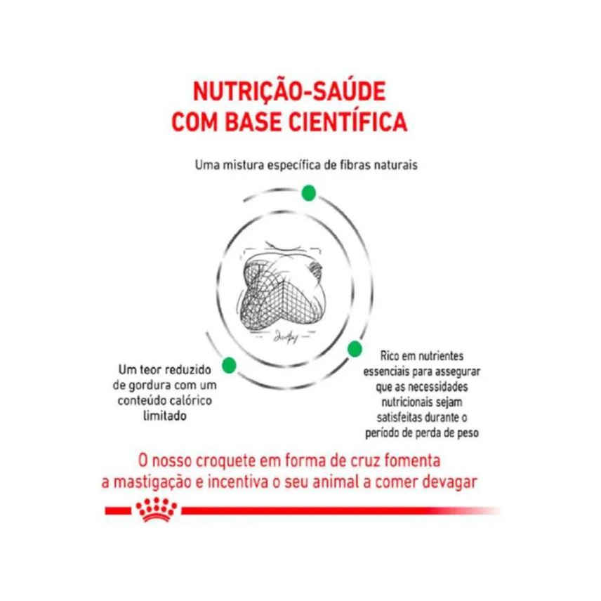 Royal Ração Canin Dieta Veterinária Satiety Controle de Peso para Cães Adultos 1,5kg