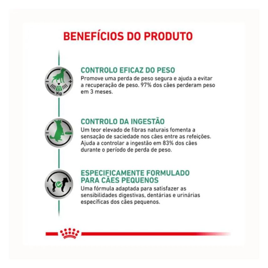 Royal Ração Canin Dieta Veterinária Satiety Small Dog para Cães Adultos de Pequeno Porte 1,5kg