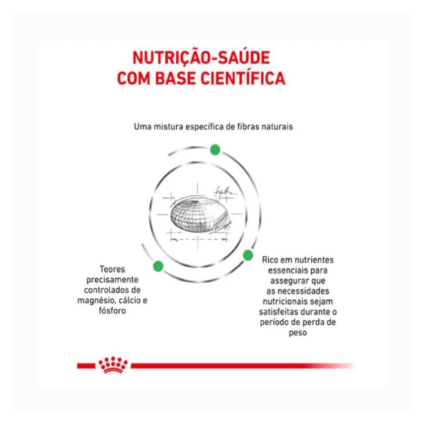 Royal Ração Canin Dieta Veterinária Satiety Small Dog para Cães Adultos de Pequeno Porte 1,5kg