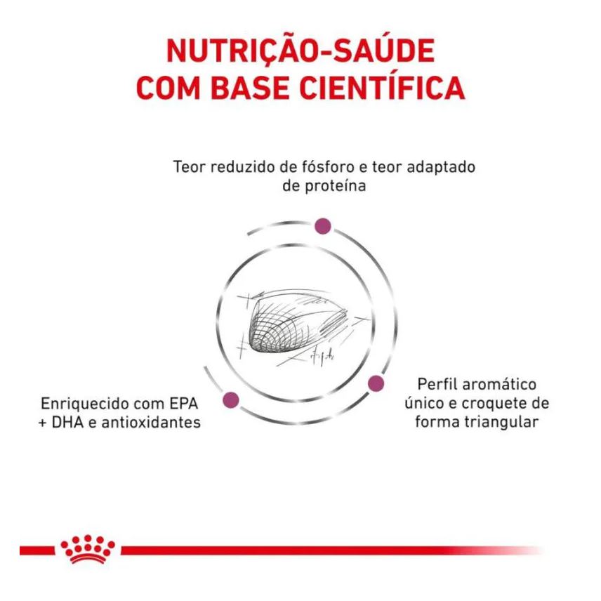 Royal Ração Canin Dieta Veterinária Renal Special para Gatos com Doenças Renais 1,5kg
