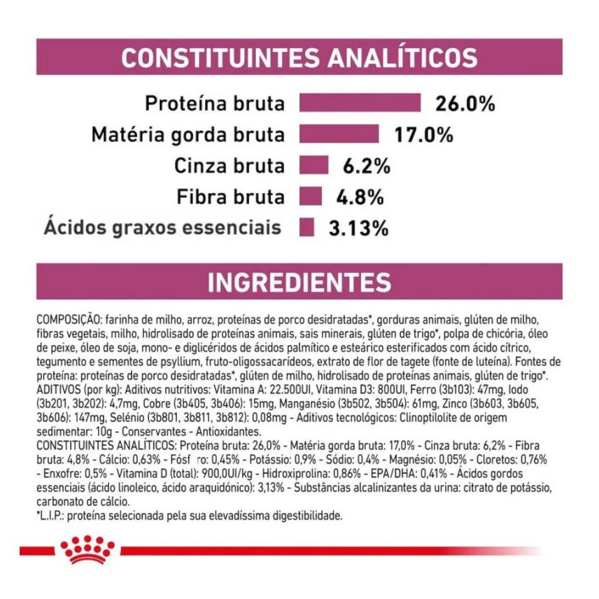 Royal Ração Canin Dieta Veterinária Renal Special para Gatos com Doenças Renais 1,5kg
