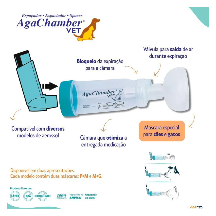 Agachamber Espacador Veterinario M/G - Cães e Gatos - Agpmed