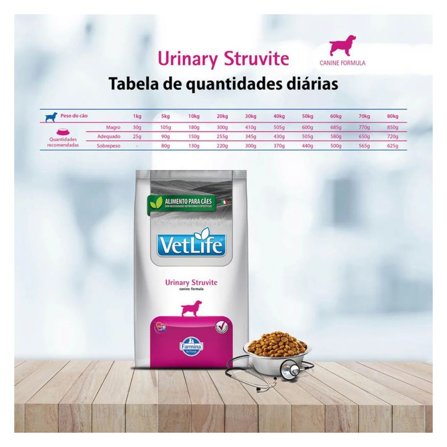 Vet Ração Life Urinary Struvite para Cães Adultos 2,0kg