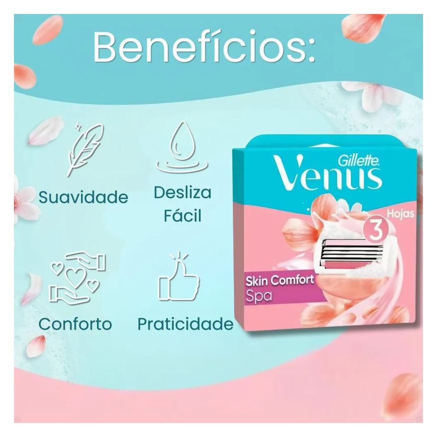 Gillette Carga para Aparelho Venus Skin Comfort Spa 2Un