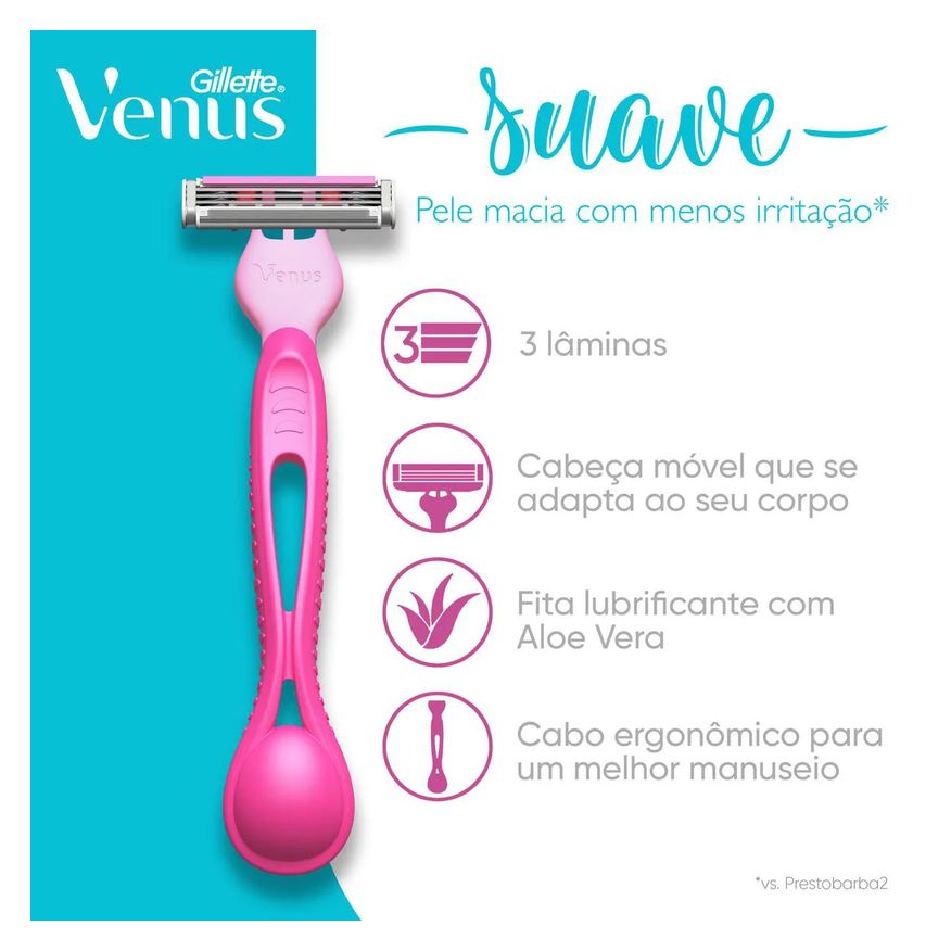 Gillette Aparelho de Depilação Venus Suave com 2 Unidades