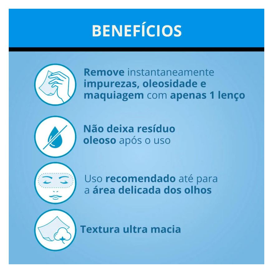 Neutrogena Lenço Demaquilante Deep Clean com 25 unidades