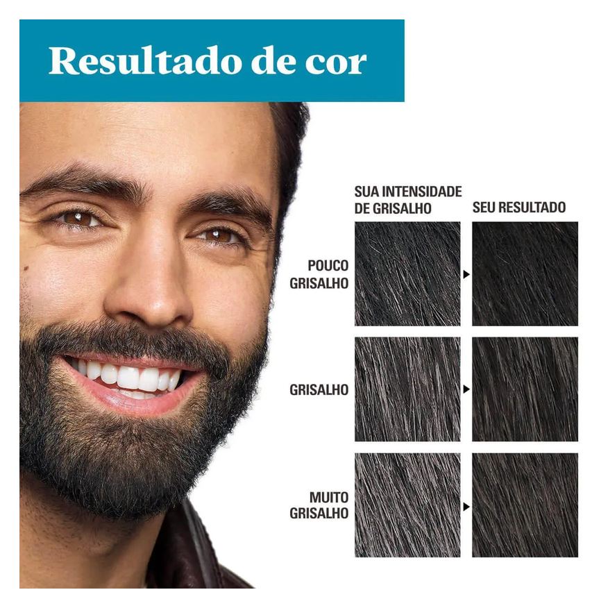 Grecin Tonalizante 5 Just For Men Color Gel Barba e Bigode - Preto