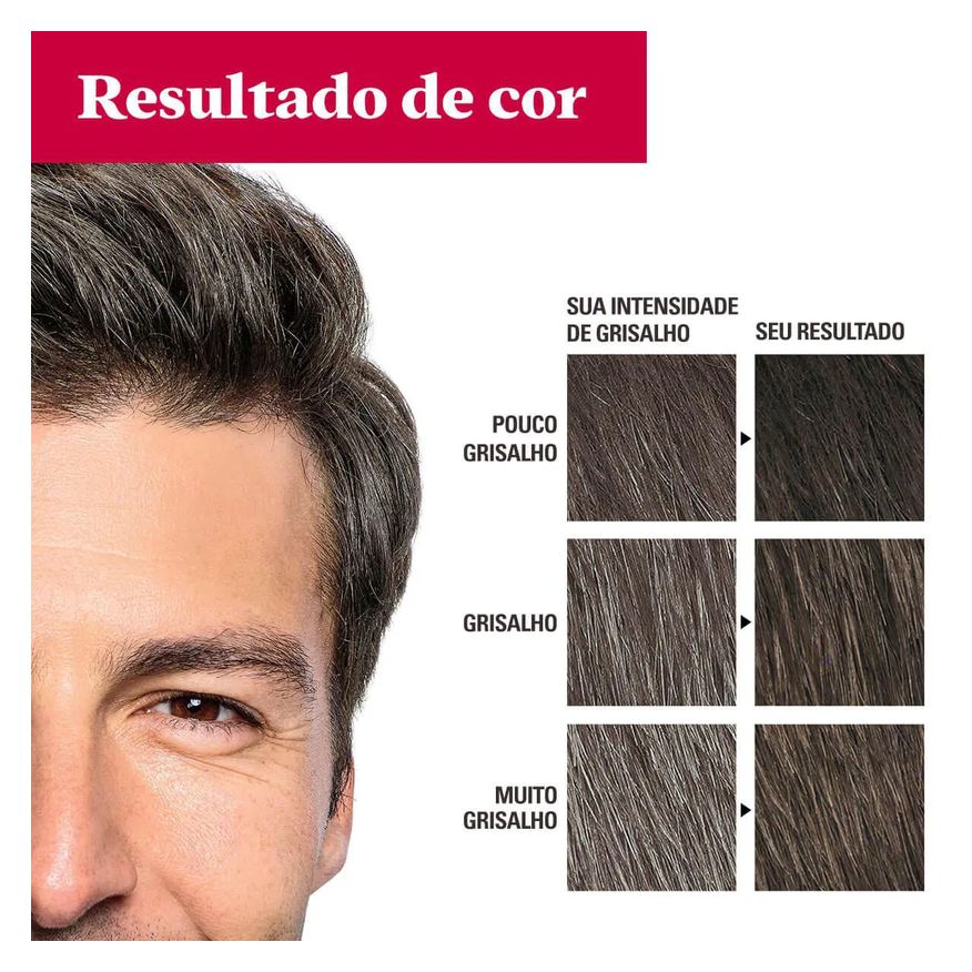 Tonalizante Shampoo Grecin Masculino - Castanho Escuro