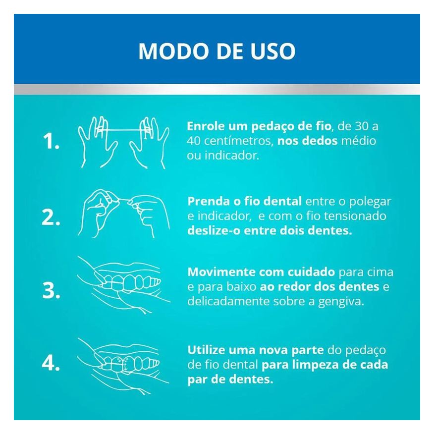 Johnson Kit Fio Dental Johnson's Reach Essencial Sabor Menta 3 unidades de 100 metros cada