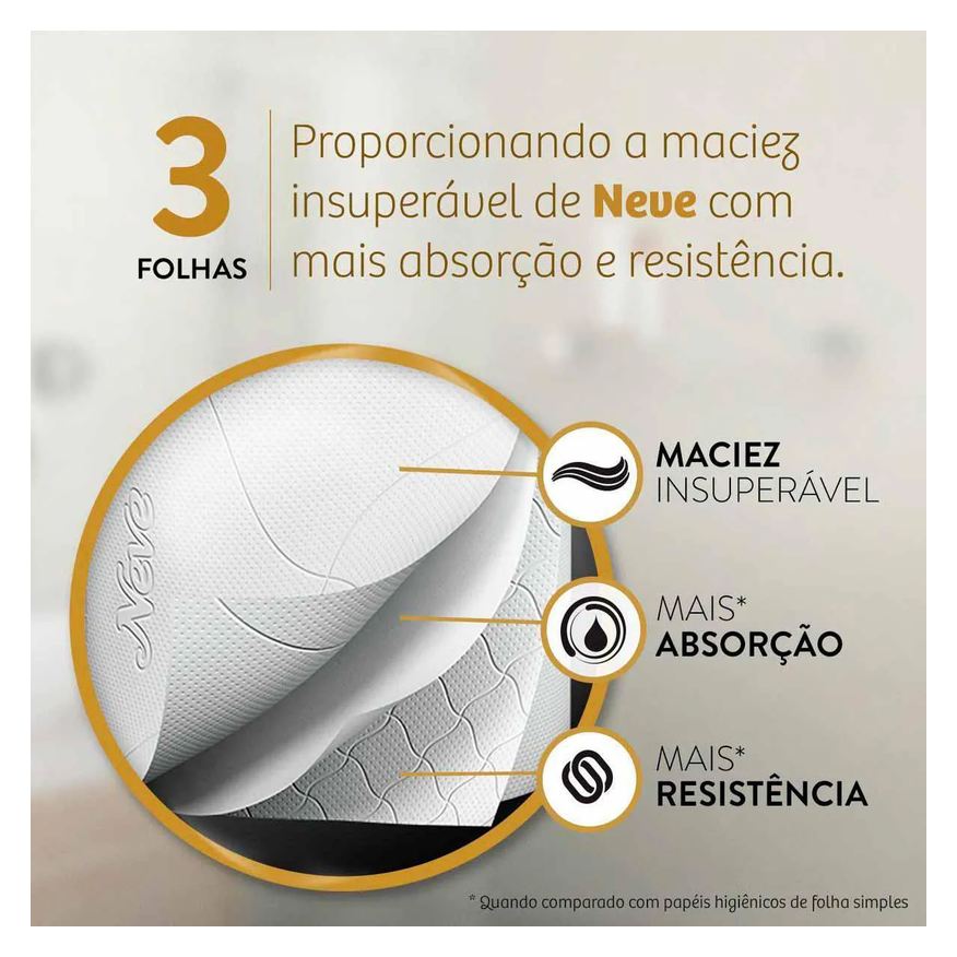 Higiênico Papel Neve Supreme Folha Tripla 4 rolos
