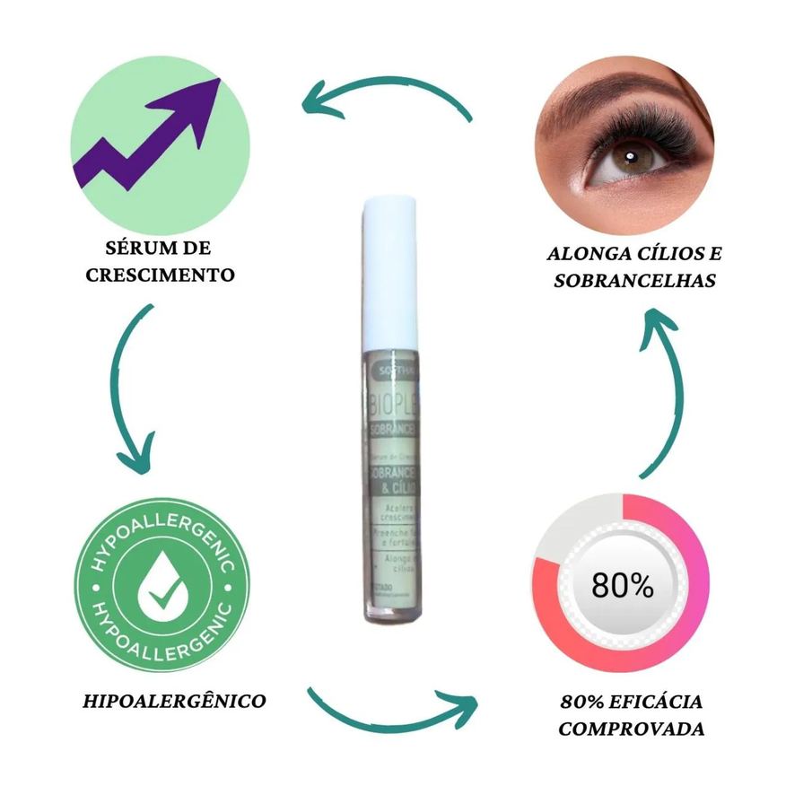 para Serum Crescer Cilios Sombrancelha Falhada Fortalecedor
