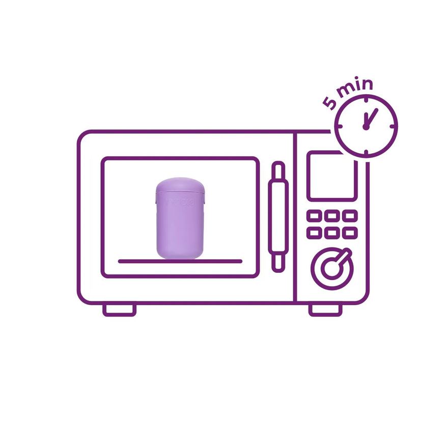 Menstrual Coletor Inciclo - B + Cápsula Esterilizadora Inciclo B (de 20 A 29 Anos E Sem Filhos)
