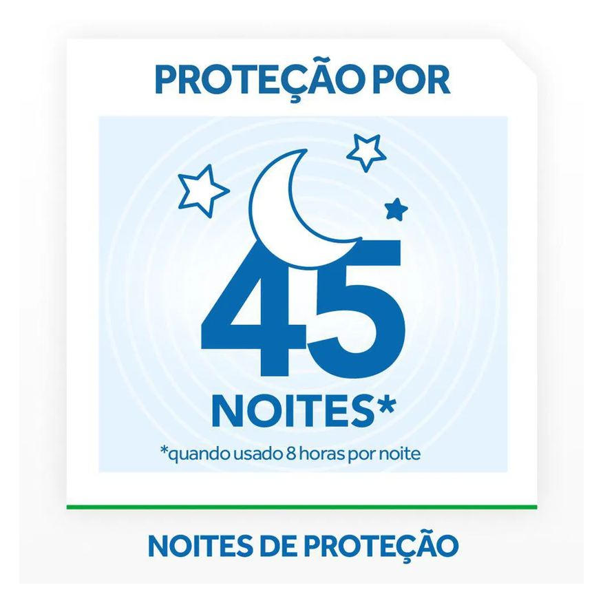 Repelente Refil Elétrico Líquido Raid 2un de 32,9ml
