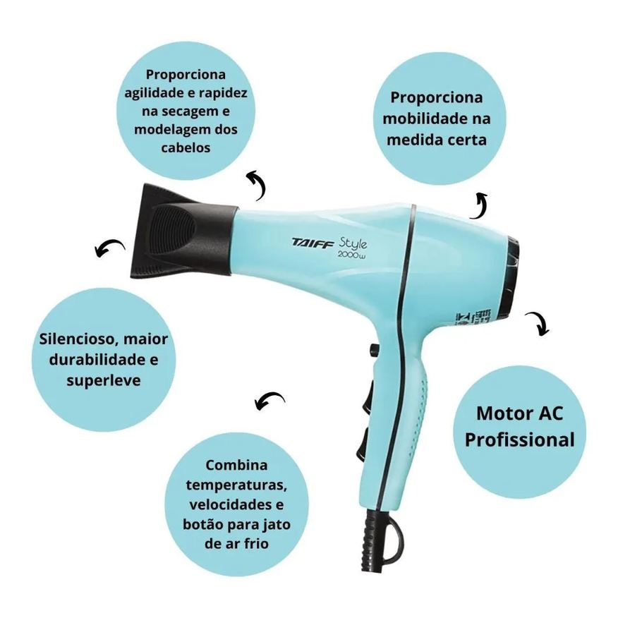 Taiff Secador Style Azul 2000w 220v