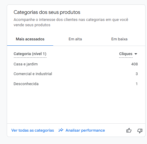 TCL Split Hi-Wall 30.000 BTUs Frio — 220V — Selo Procel A